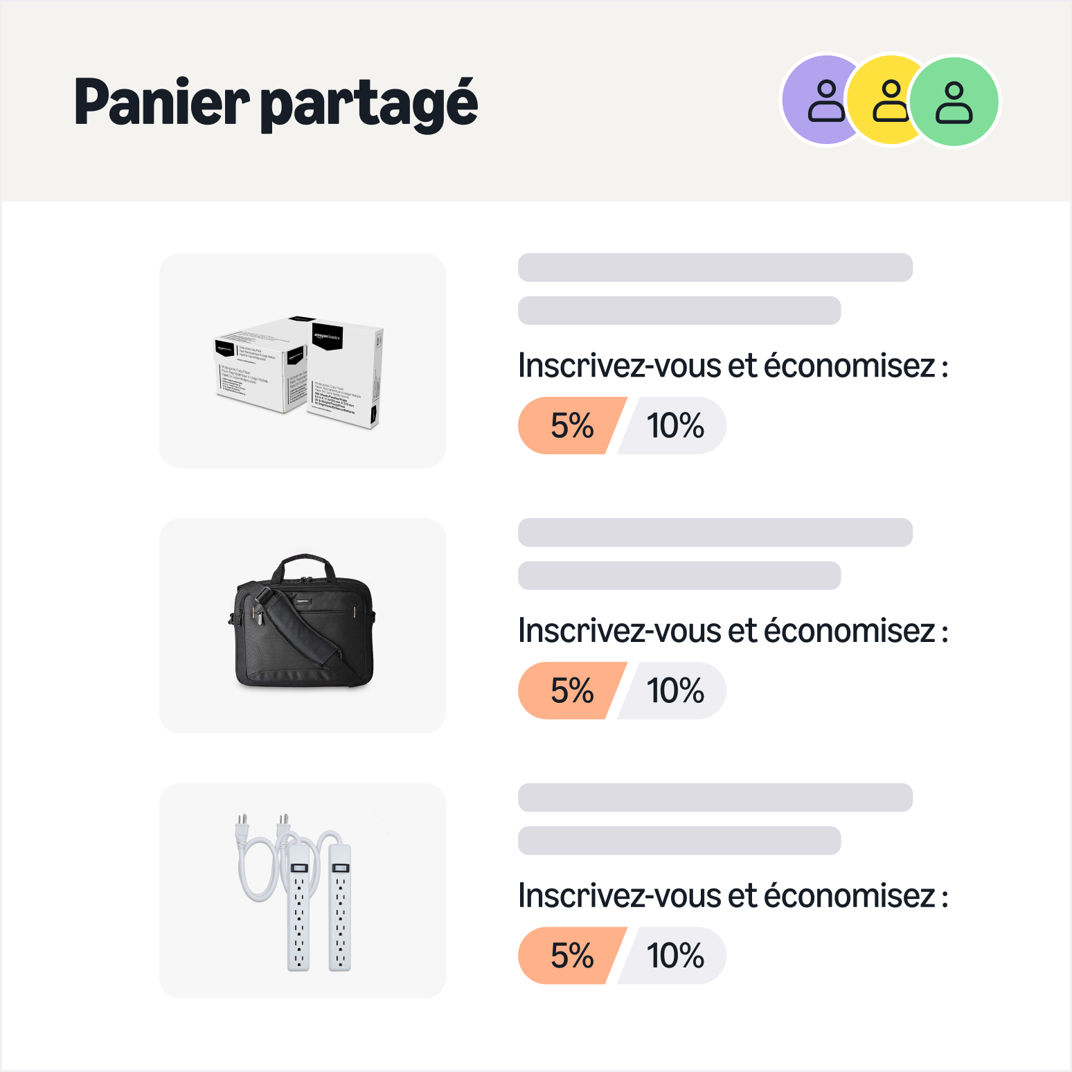 Simplifier les achats