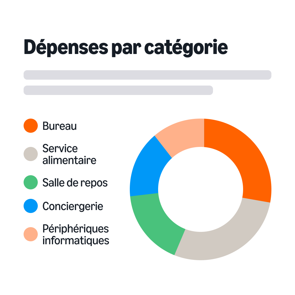 gestion des dépenses