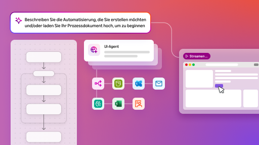 Workflow-Automatisierung
