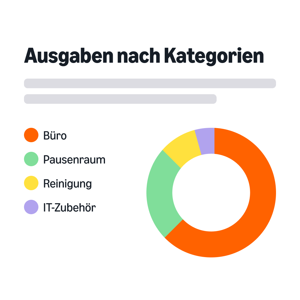 Einblicke in die Ausgaben