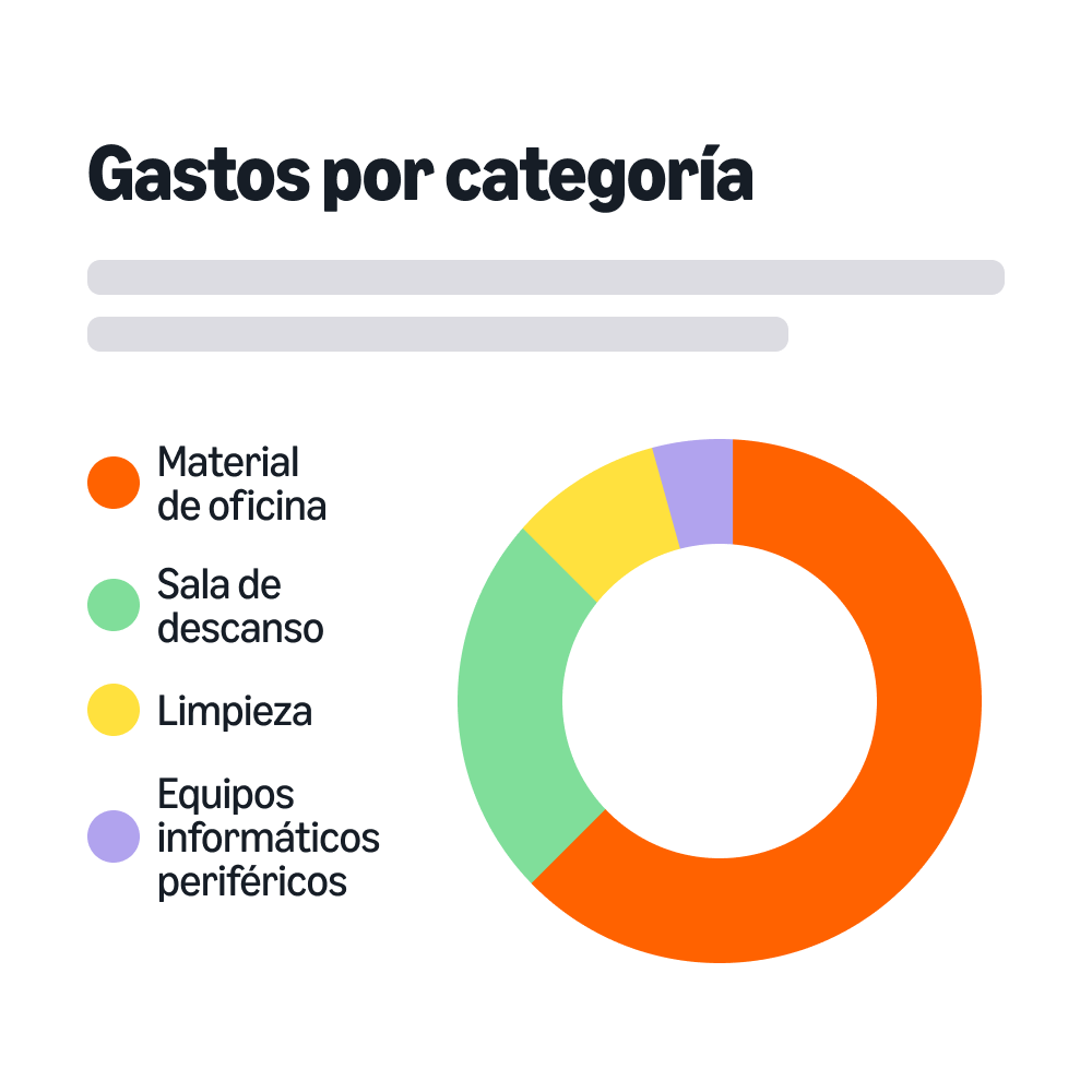 información sobre gastos