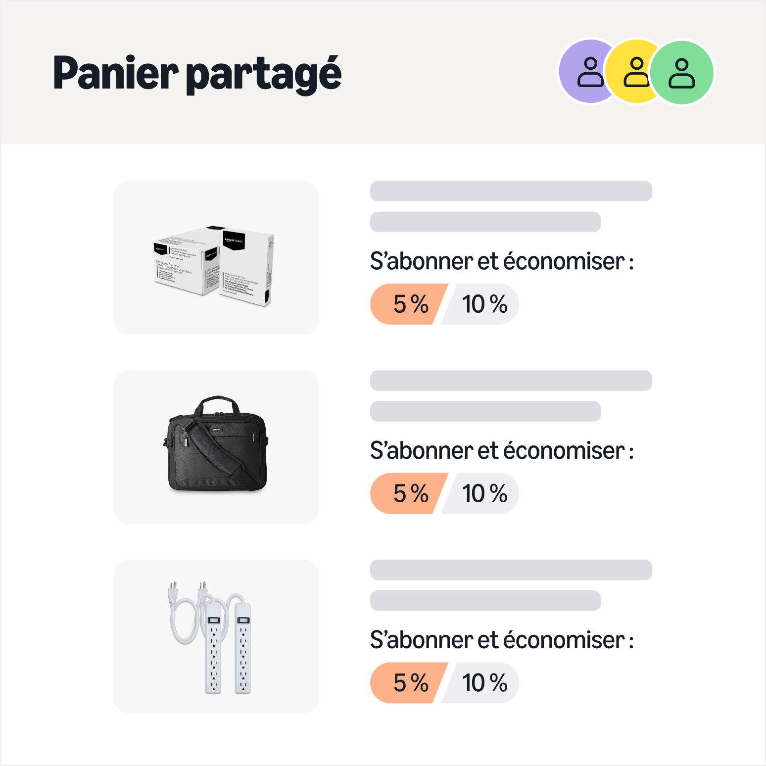 Simplifiez les achats