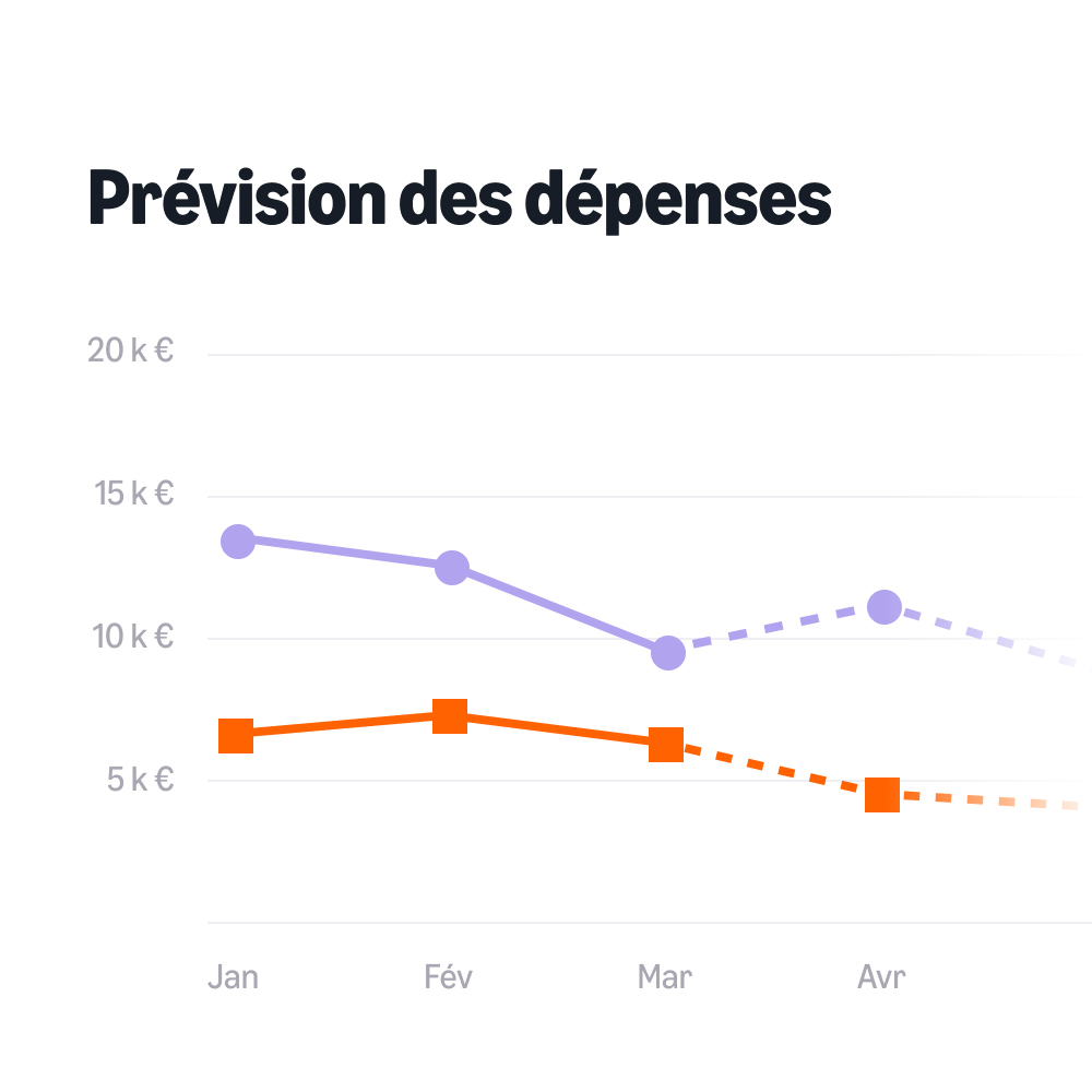prévision des dépenses