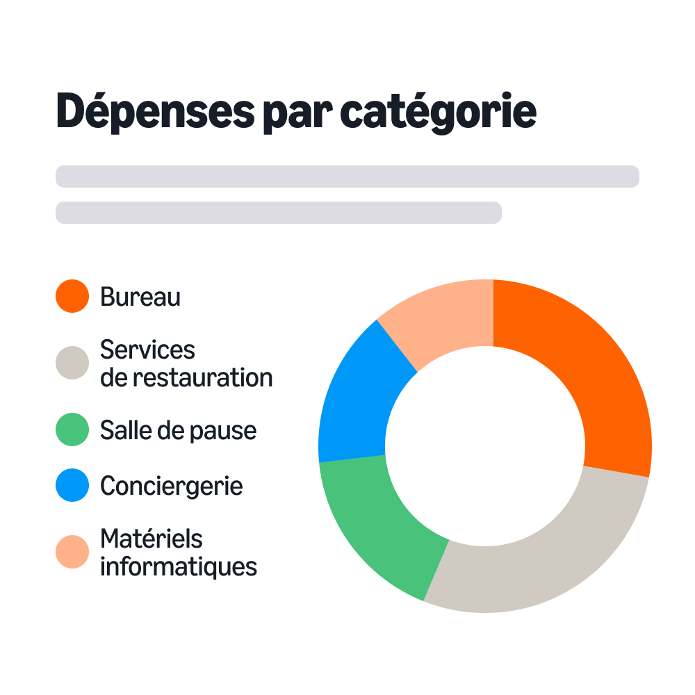 gestion des dépenses