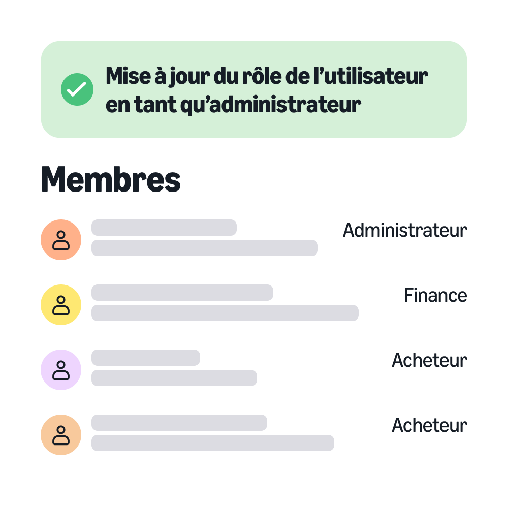 gestion des équipes