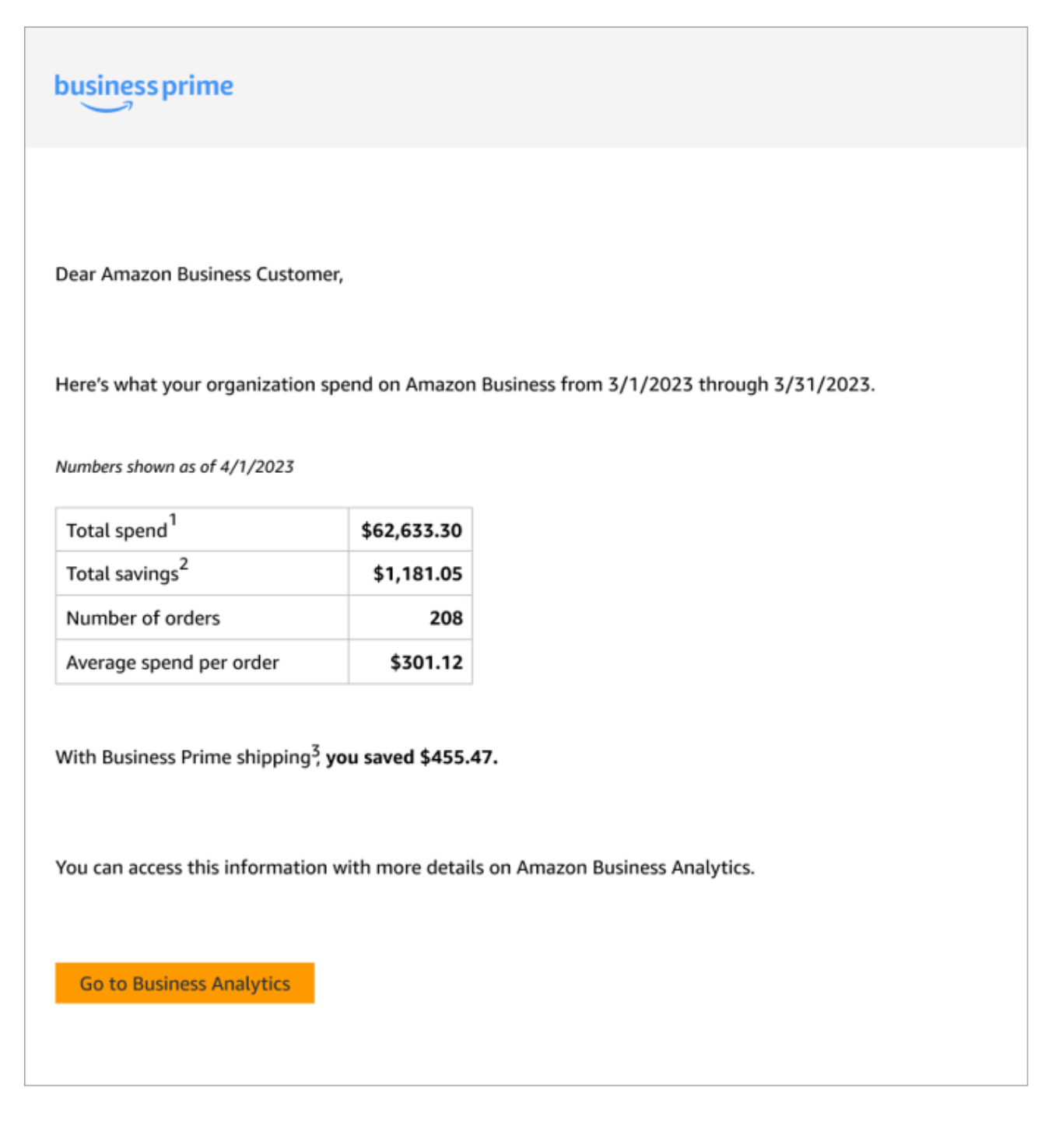  ejemplo de correo electrónico de gastos mensuales