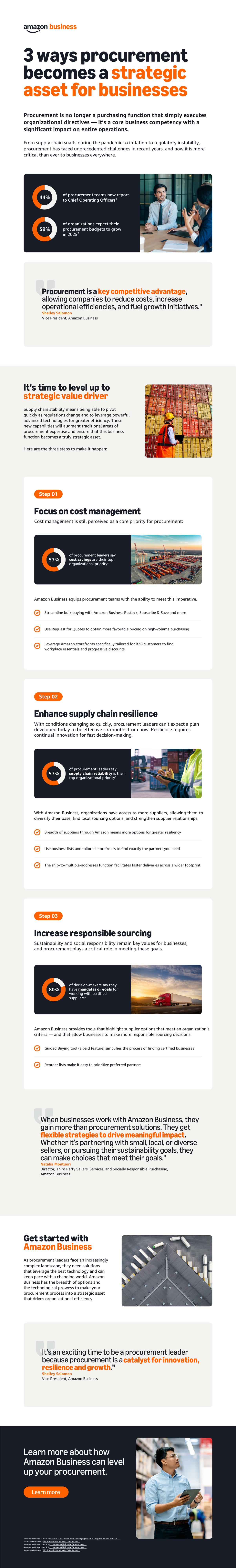  Infografía: 3 formas en que la adquisición se vuelve un activo estratégico para los negocios