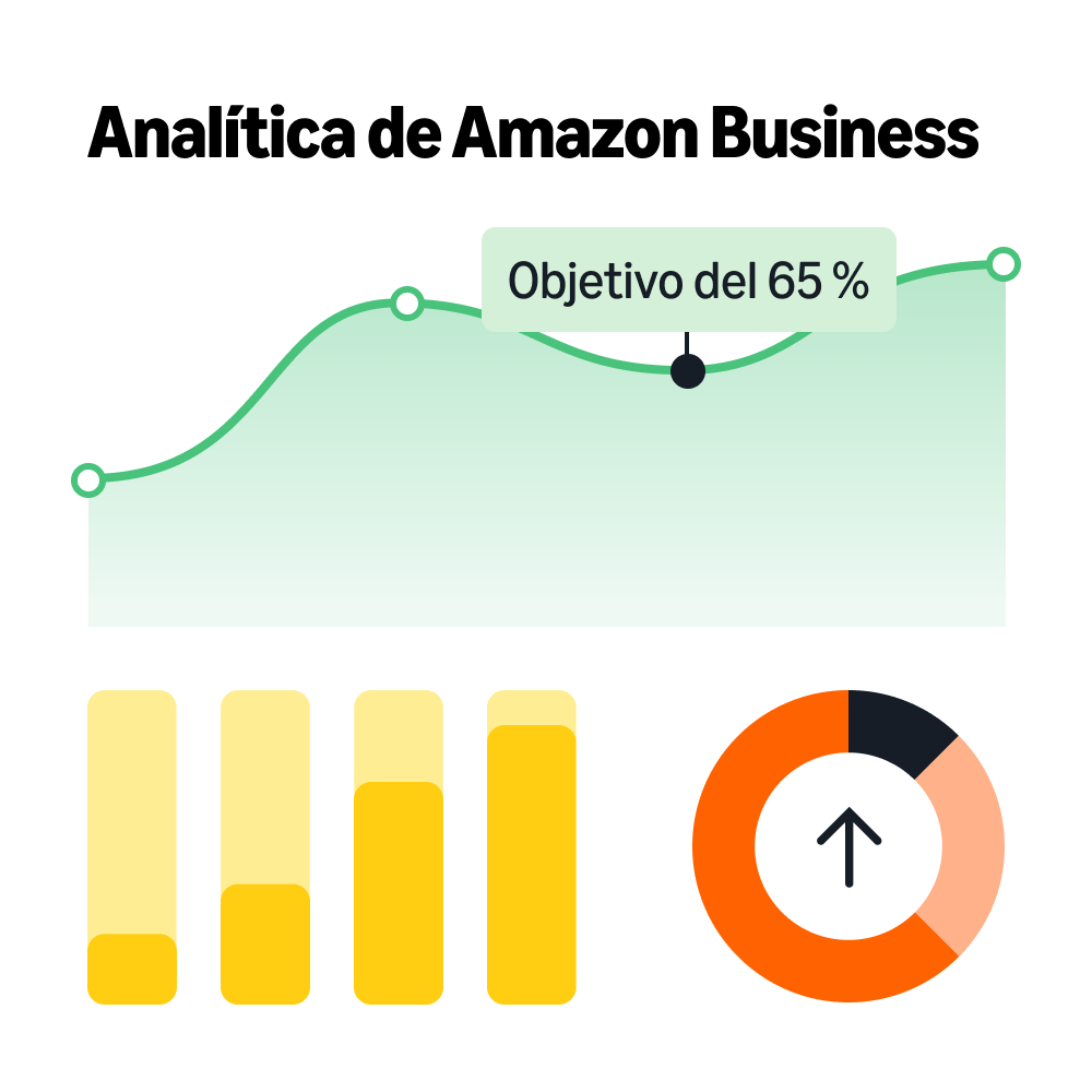 gasto por categoría