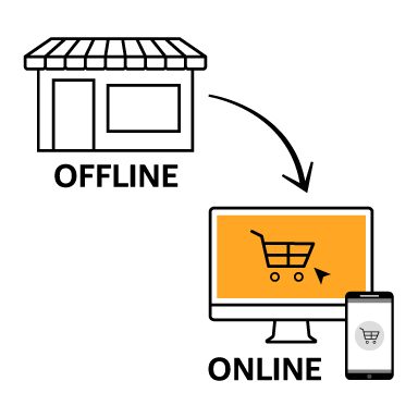Digitize your Offline Purchases