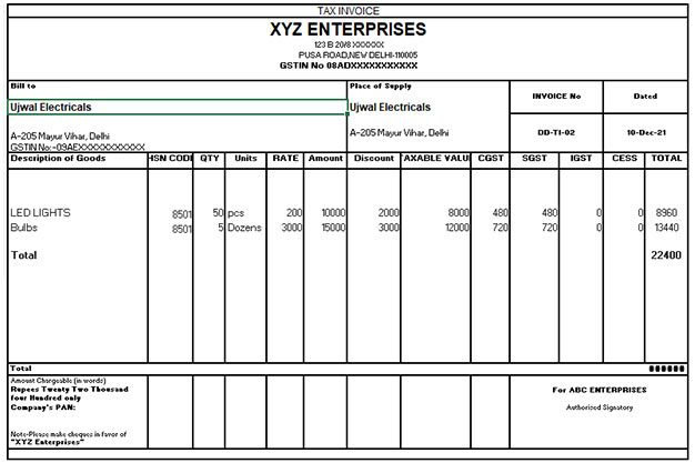 GST Invoice Rules and Billing Format with Examples