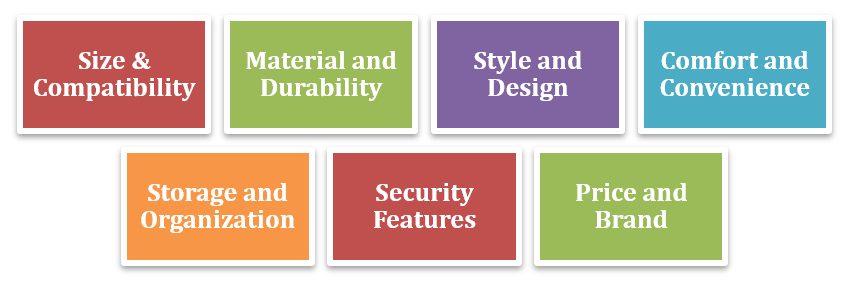 Factors To Consider While Choosing a Laptop Bag