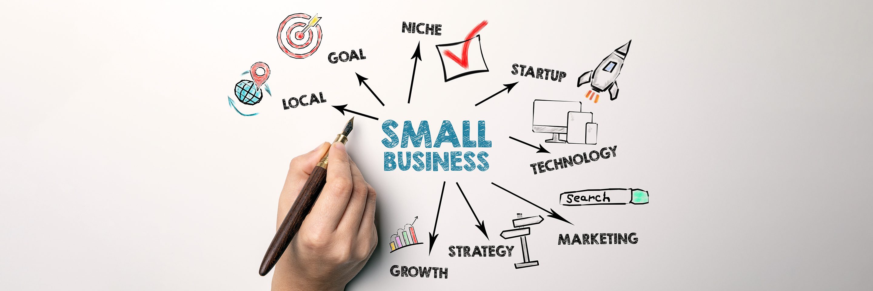 25 Best Side Business Ideas in India to Start | Amazon Business