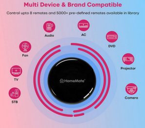 Homegate Device Best Home & Office Automation Products & Gadgets | Amazon Business