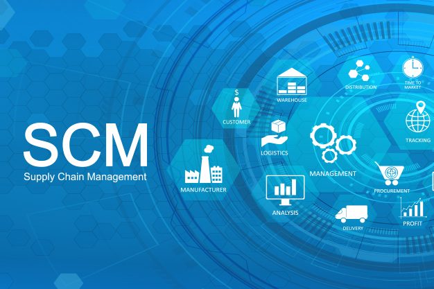 Advanced Planning and Scheduling (APS) Software