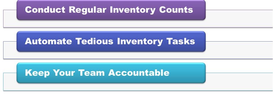 Inventory Planning Tips to Maximize Your Success
