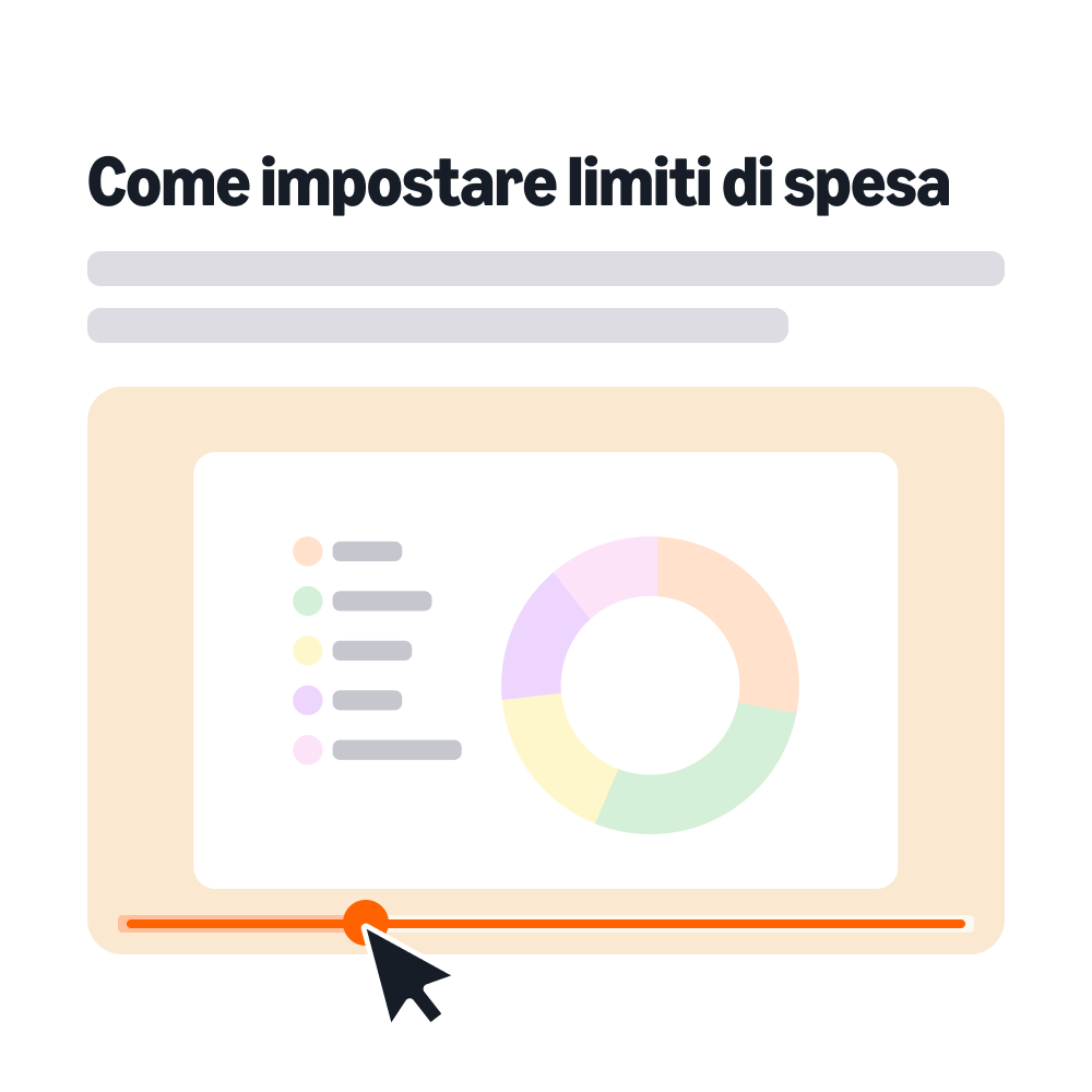 come impostare limiti di spesa