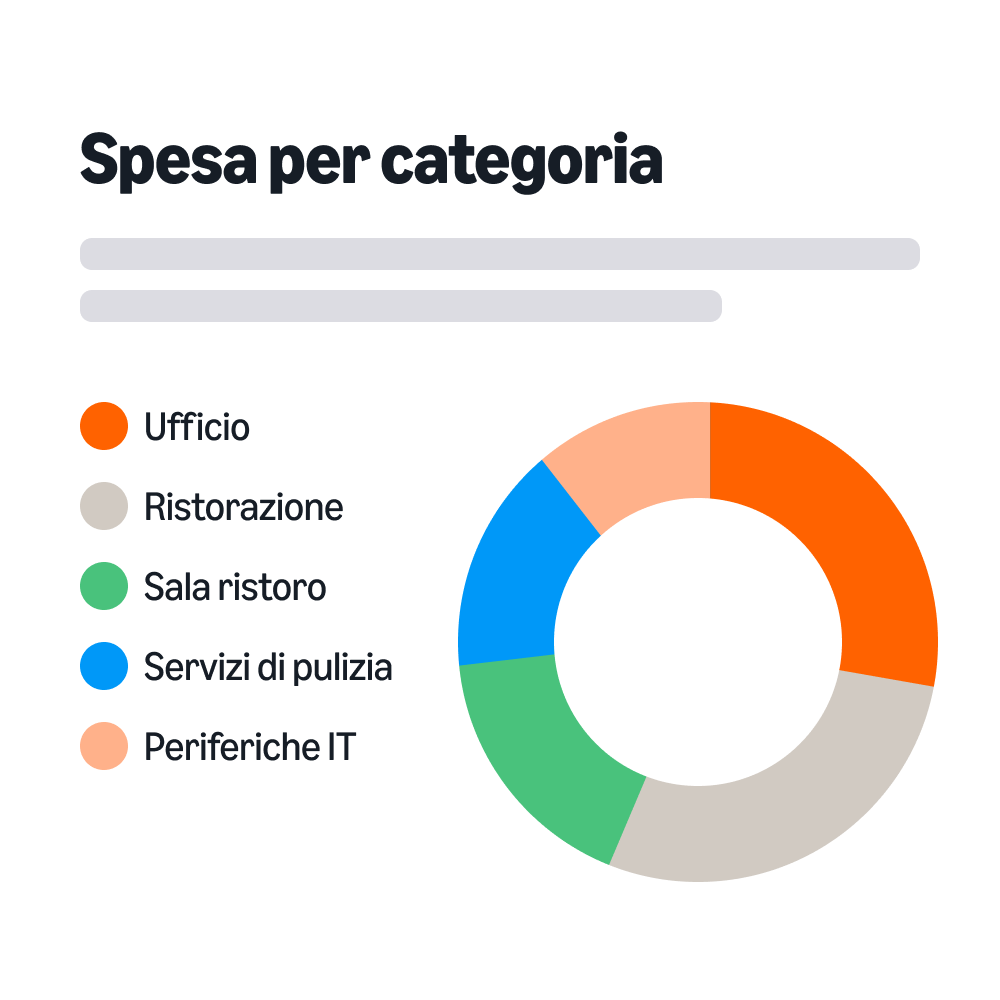 gestione delle spese