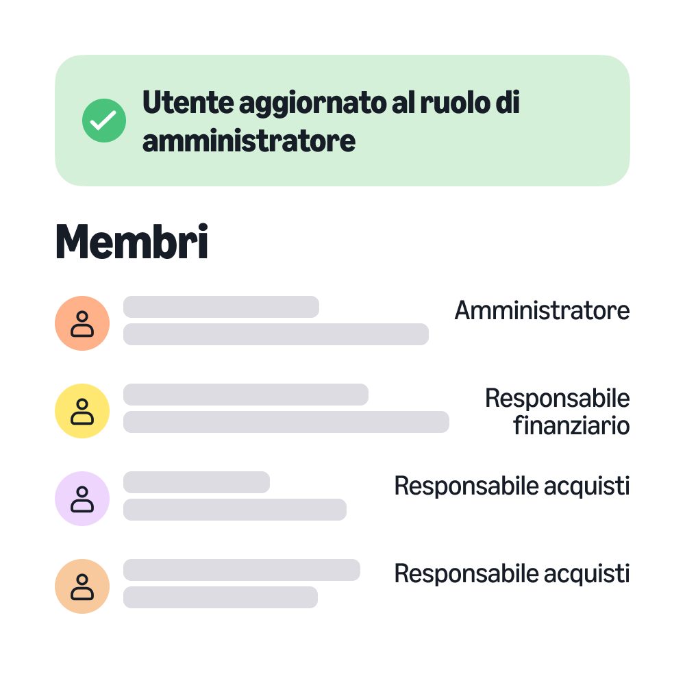 utente aggiornato al ruolo di amministratore