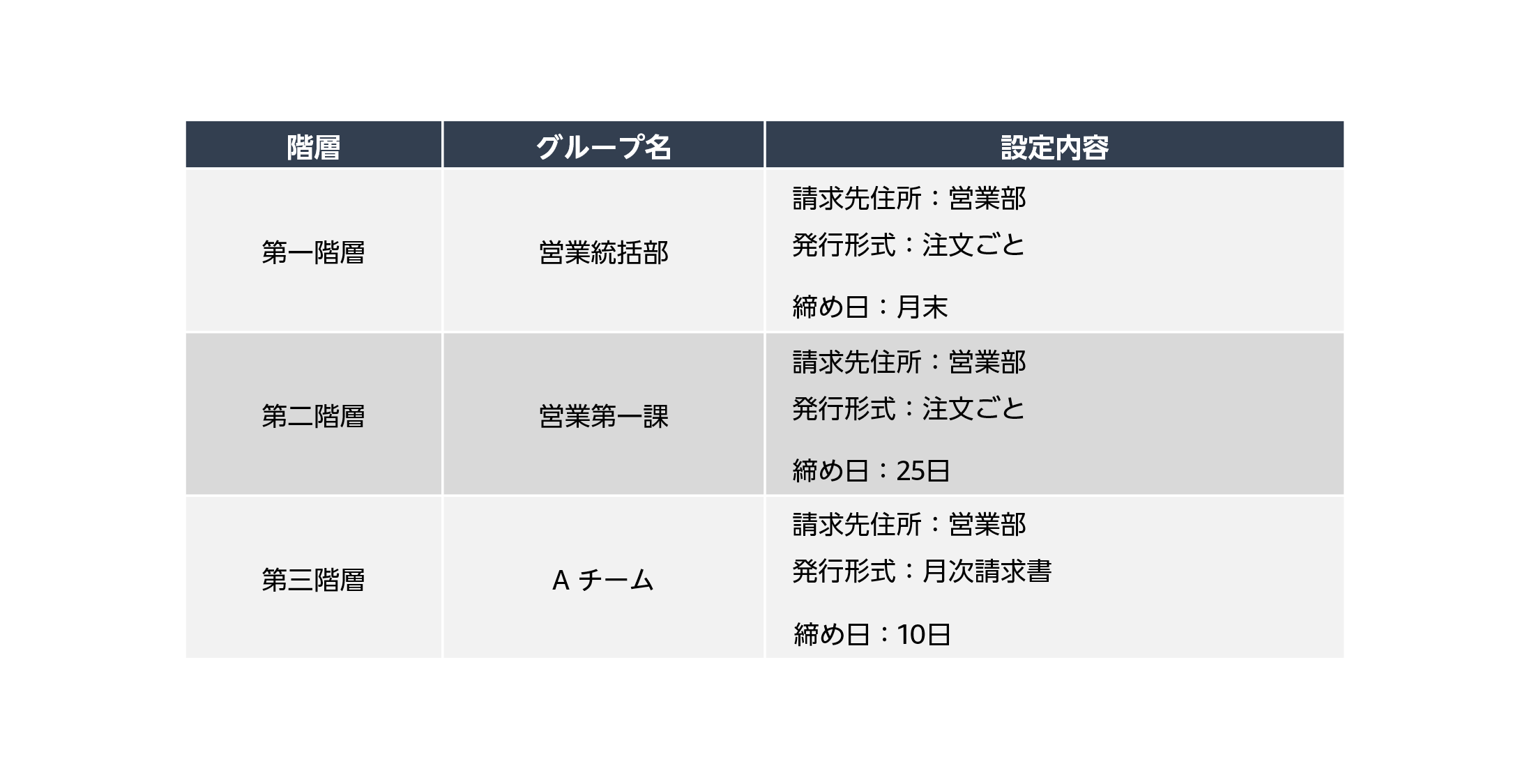  BCAGroup-setting-MCS
