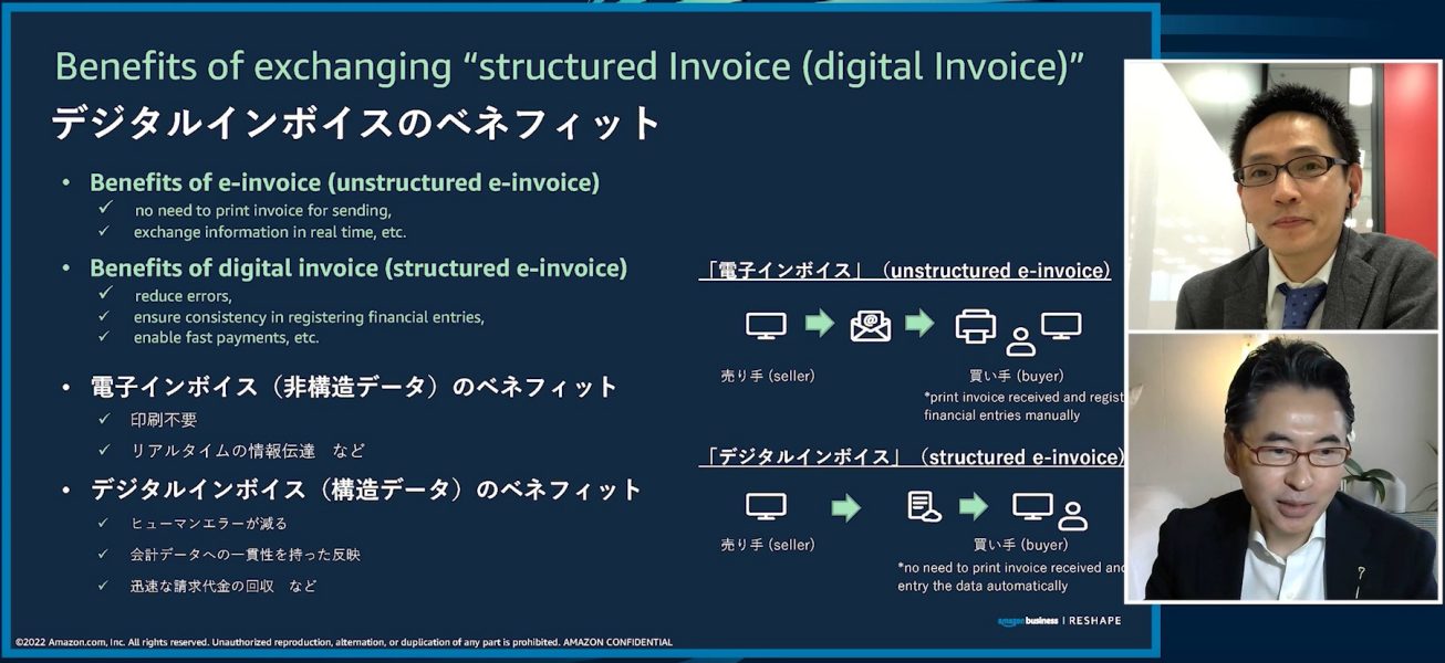『電子インボイスの普及への取組みが企業間商取引や購買業務に与える影響』