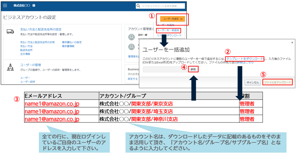  組織体制に沿ったグループ設定