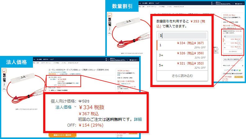 法人価格・数量割引
