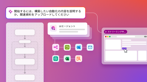 ワークフローの自動化