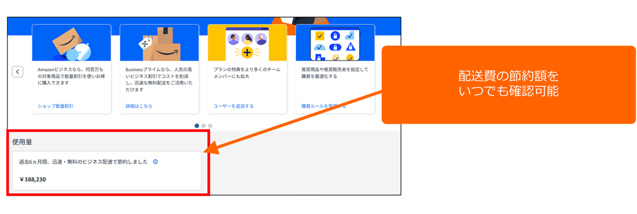  配送費の節約額を「見える化」
