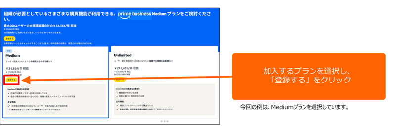  Prime Business加入の手順