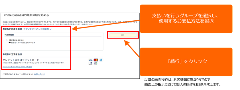  Prime Business加入の手順