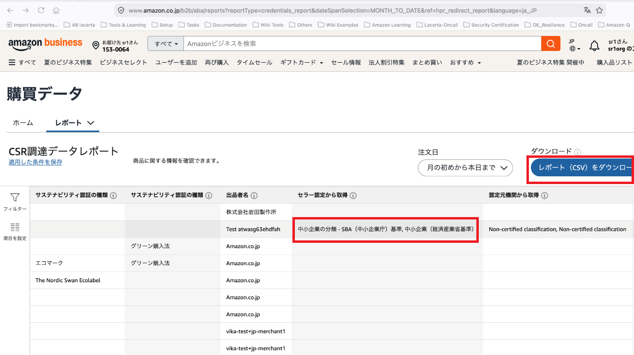  sme-credential