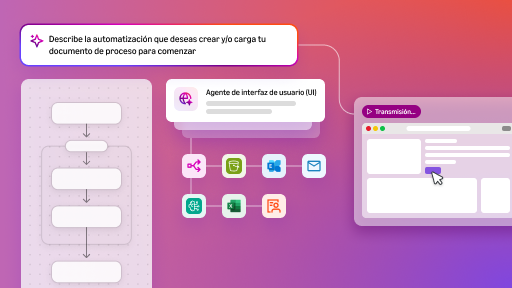 automatizaci&oacute;n de flujos de trabajo